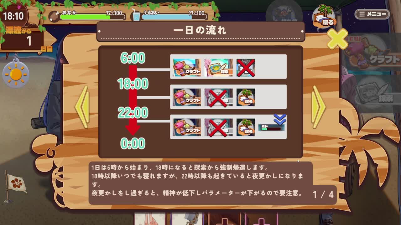 1日の流れ